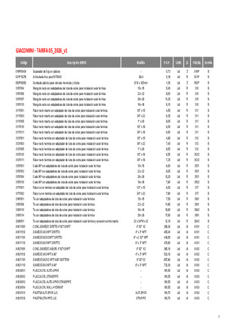 GIACOMINI TARIFA MAYO 2026