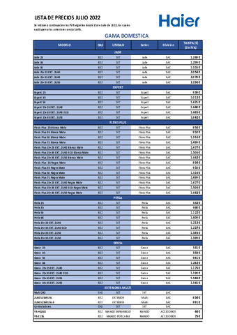 HAIER TARIFA DAC JULIO 2022