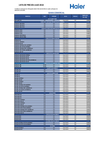 HAIER TARIFA CAC JULIO 2022