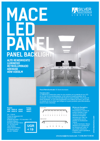 Panel LED