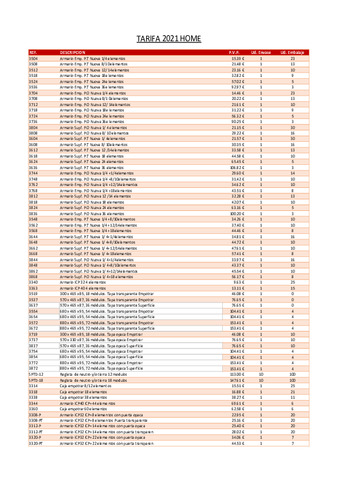 FAMATEL - TARIFA 2021 HOME