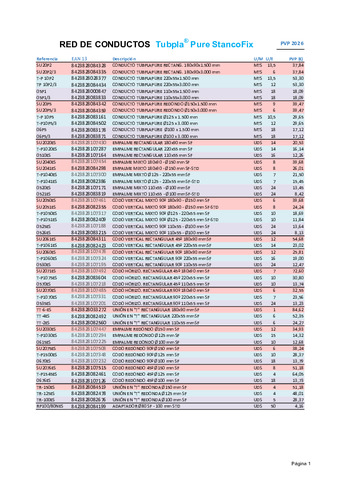 IND. GONAL TARIFA 2026
