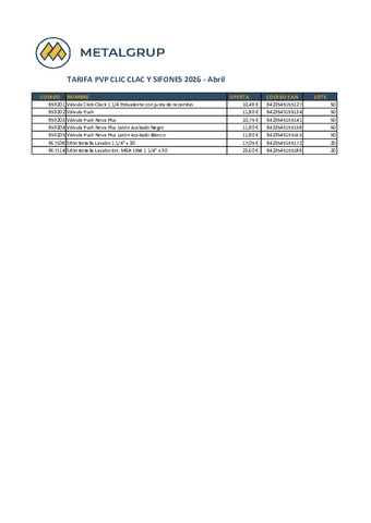 METALGRUPSA TARIFA PVP CLIC CLAC Y SIFONES 01.04.2026