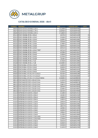 METALGRUPSA CATALOGO GENERAL 01.04.2026