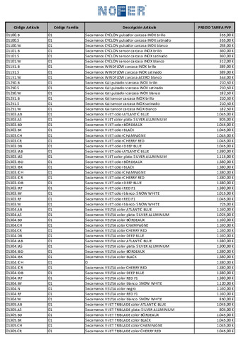 LISTA PRECIOS PVP ESPAÑA NOFER