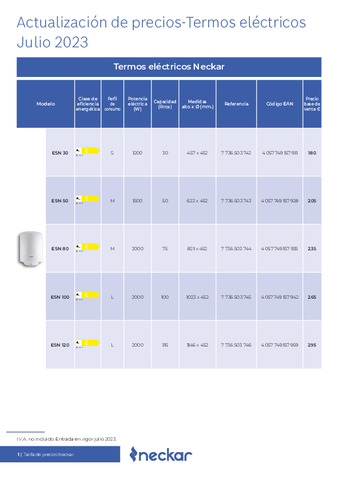 NECKAR ACTUALIZACIÓN TERMOS JULIO 2023