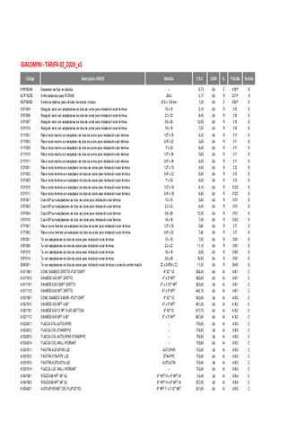 GIACOMINI TARIFA 2026