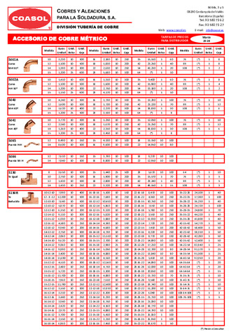 COASOL Tarifa ACCESORIO Métrico Marzo 2024