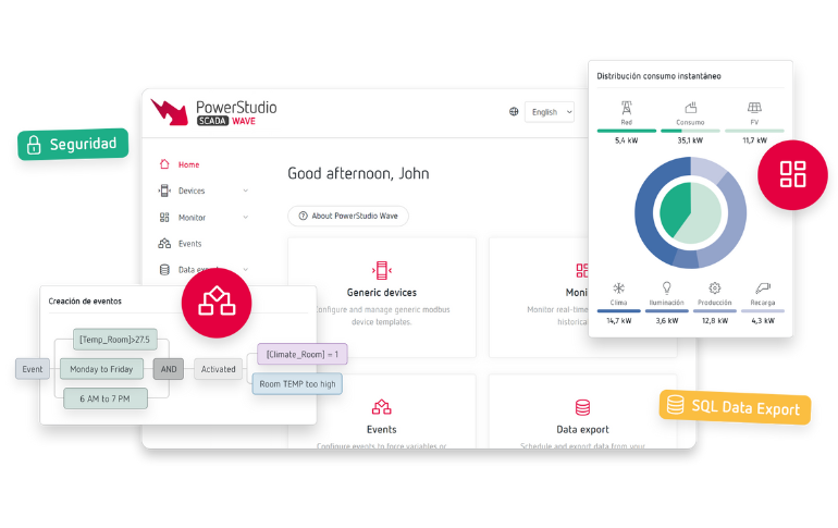 Circutor mejora PowerStudio SCADA, un software diseñado para la industria 4.0