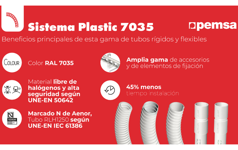 Sistema de tubos Plastic 7035 de PEMSA: máxima seguridad y versatilidad para instalaciones eléctricas