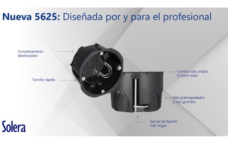 SOLERA amplía la Serie Blue y refuerza su liderazgo en soluciones para instalaciones en tabique hueco