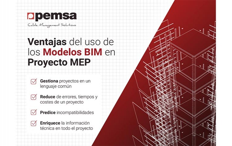 Los modelos BIM de Pemsa permiten optimizar recursos y minimizar las incidencias en proyectos MEP
