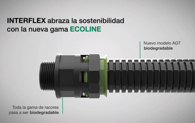 Interflex lanza la gama Ecoline de Nylofix en Respuesta a la demanda de sostenibilidad en la industria