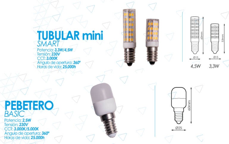 Nuevas lámparas Tubular Mini Smart y Pebetero Basic de Prilux