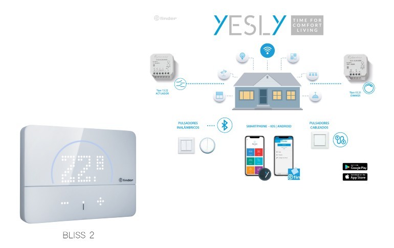 Cómo convertir tu hogar en una Smart Home, de una manera cómoda y sencilla