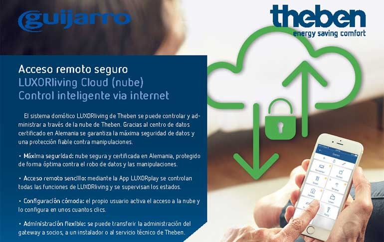 Guijarro presenta LUXORliving Cloud de Theben