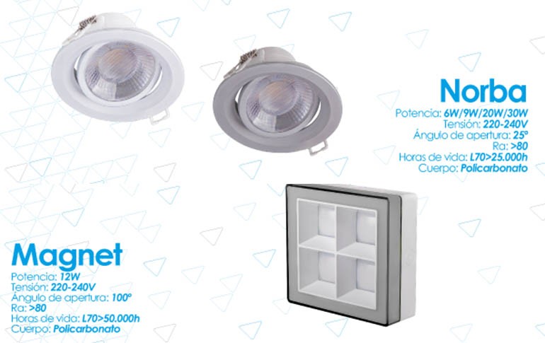 Nuevos downlights Magnet y Norba de Prilux