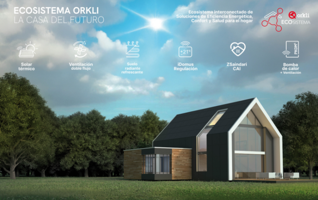ORKLI apuesta por un ecosistema interconectado para mejorar la eficiencia energética, el confort y la salud en el hogar