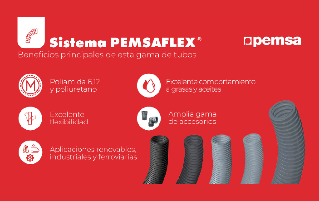 Pemsaflex®: Soluciones avanzadas en canalización para entornos industriales exigentes