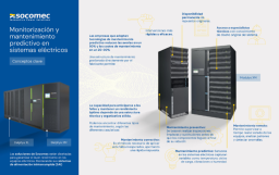 Socomec: monitorización y mantenimiento predictivo en sistemas eléctricos para garantizar eficiencia y continuidad empresarial